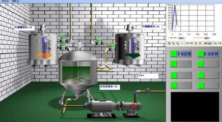 自動化工廠網(wǎng)絡(luò)工程必備十大工控產(chǎn)品